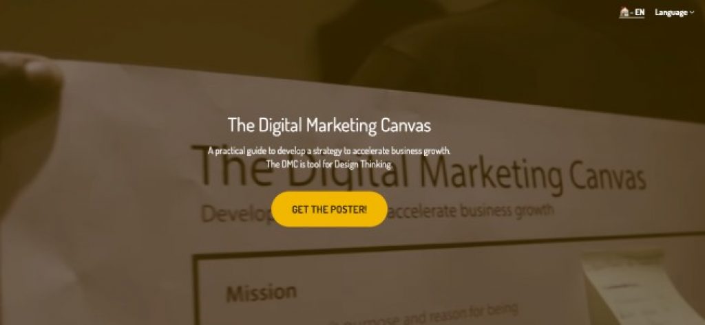 digital marketing canvas